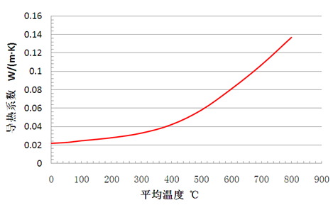 香港六台港澳宝典