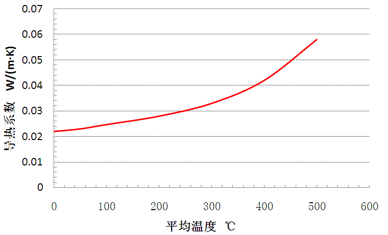 香港六台港澳宝典