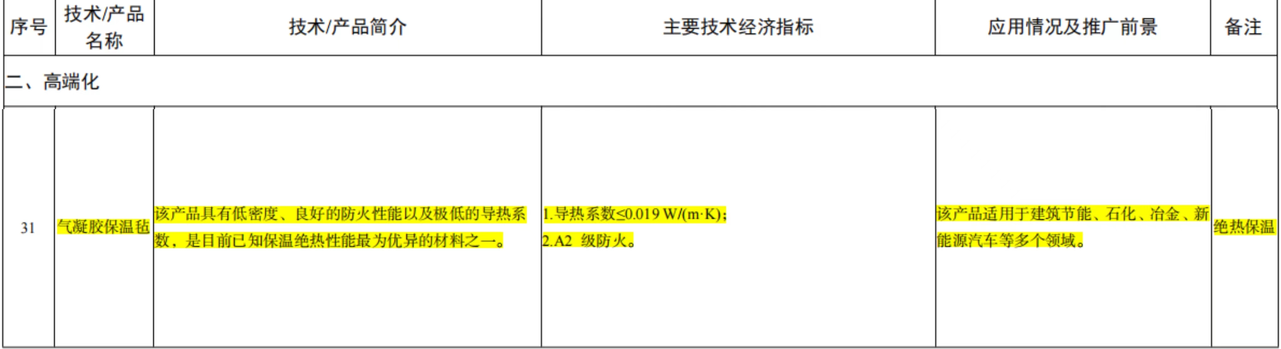 香港六台港澳宝典