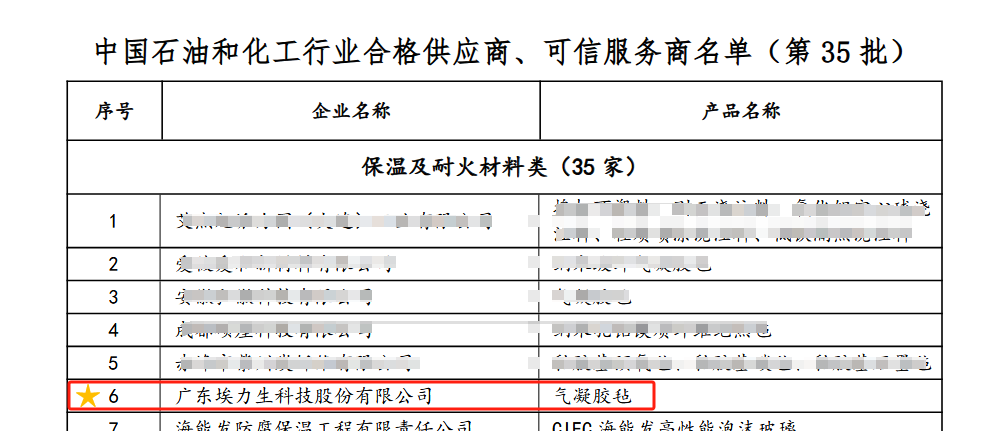 香港六台港澳宝典