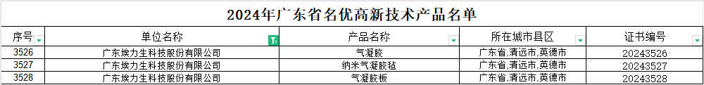 香港六台港澳宝典